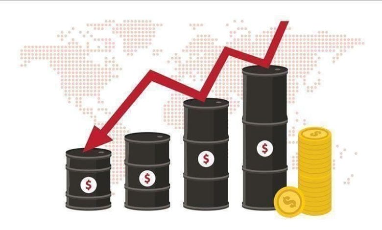 تراجع عقود النفط